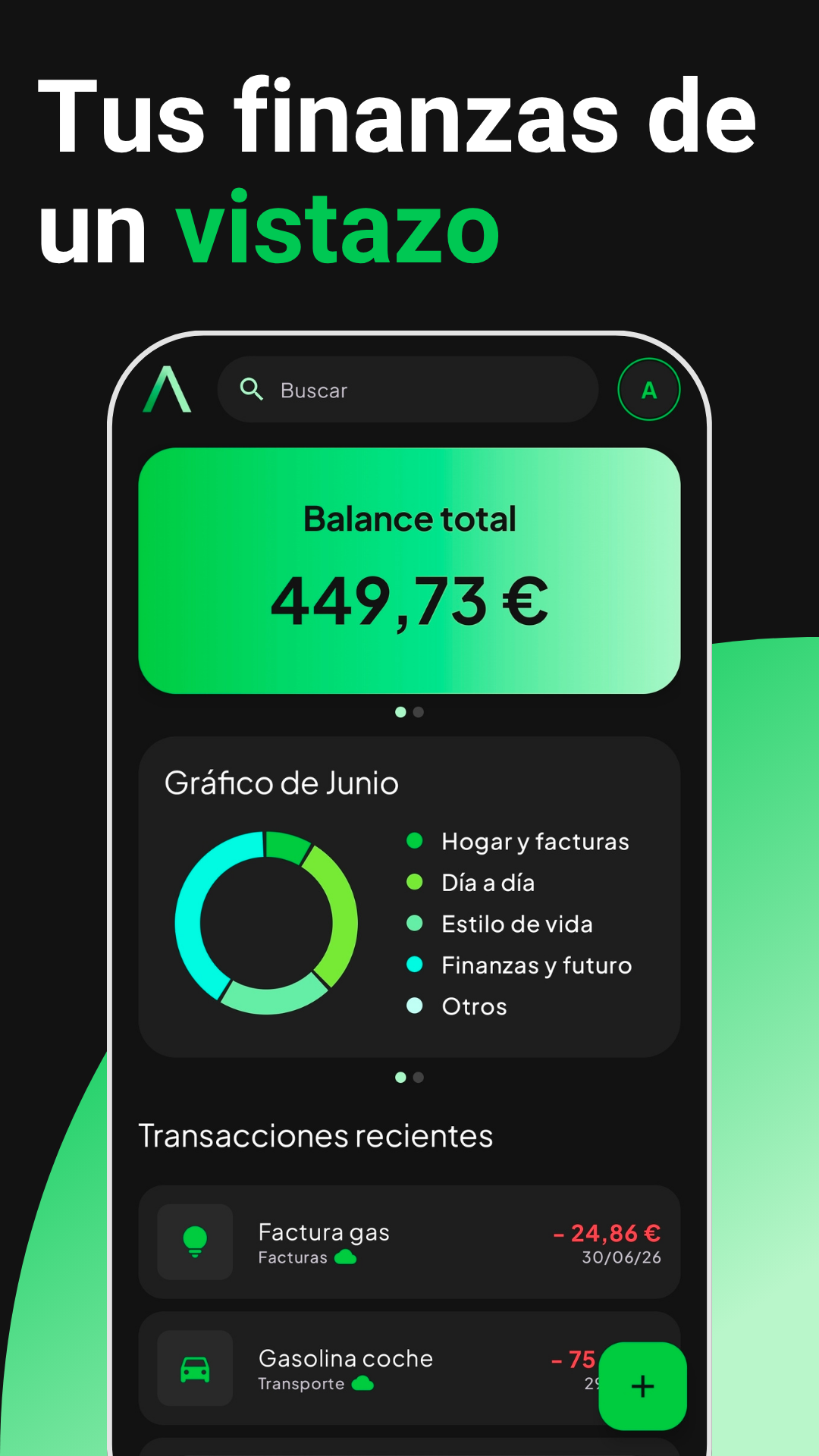 Dashboard y control