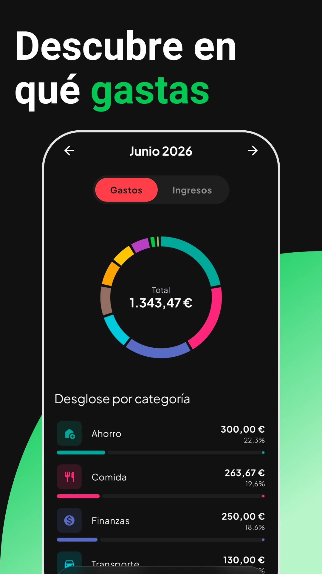 Estadísticas y análisis de gastos