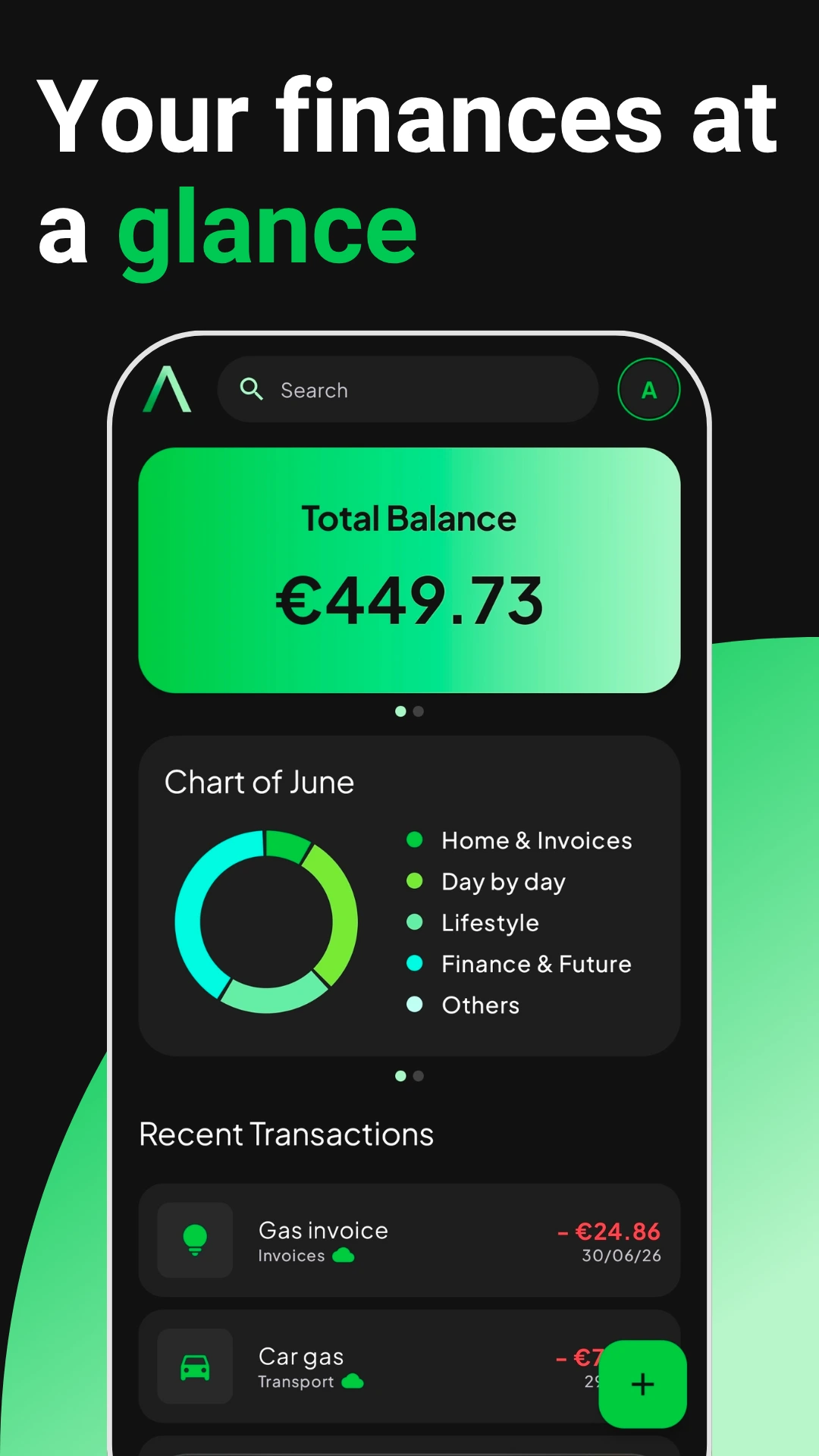 Dashboard and control