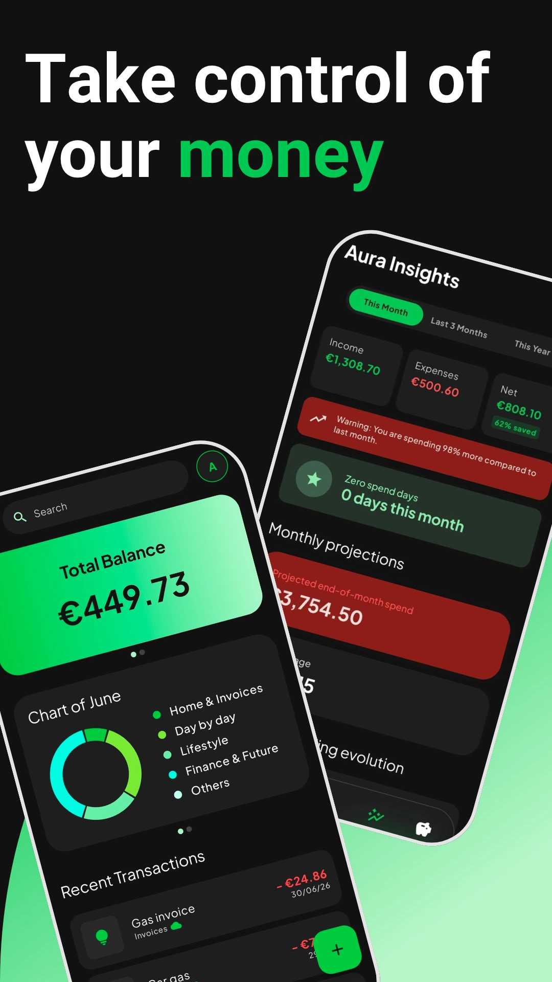Aura Finance App